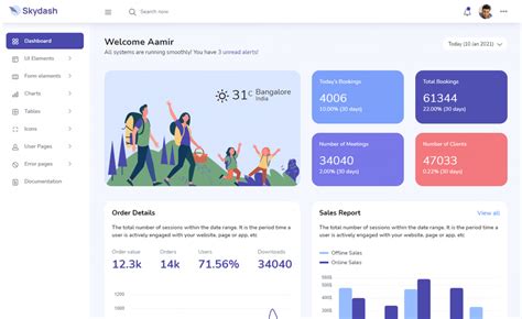 Ruang Free Bootstrap 4 Html5 Admin Dashboard Website Template - Vrogue