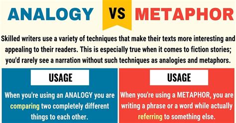 Analogy vs. Metaphor: How to Spot Metaphor vs. Analogy with Useful Examples