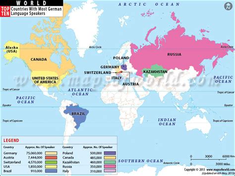 German Speaking Countries