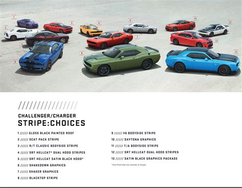 Dodge Challenger Paint Codes & Color Charts