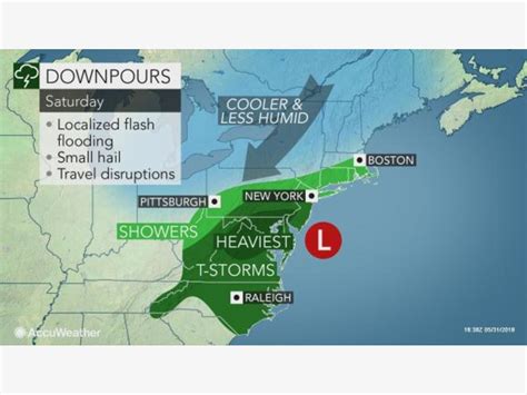 CT Weather: More Storms, Rain In The Forecast | Greenwich, CT Patch