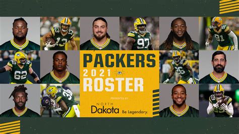 Packers 2021 roster in photos