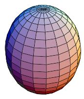 Prolate Spheroid -- from Wolfram MathWorld