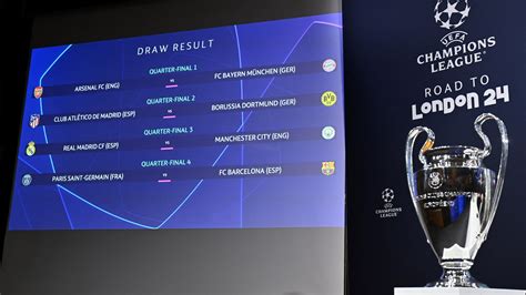 Champions League quarter-final draw: Real Madrid vs Man City, Paris vs Barcelona | UEFA ...