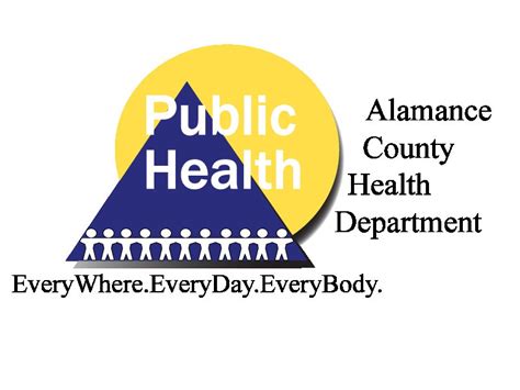 The COVID-19... - Alamance County Health Department | Facebook