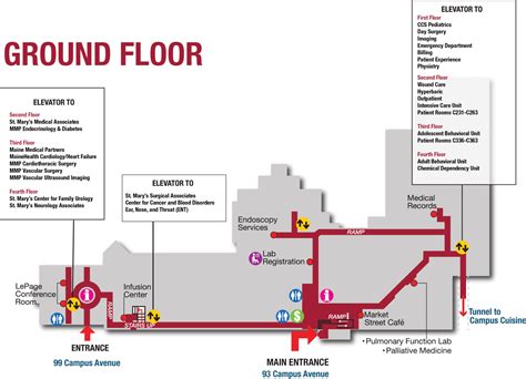 Map - St. Mary's Health System