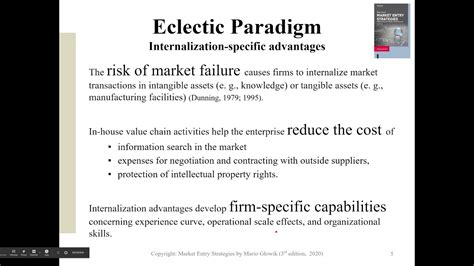 Internationalization Theories: The Eclectic Paradigm - YouTube