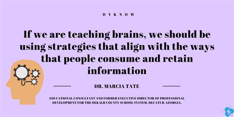 What is Brain-Based Learning - Dyknow