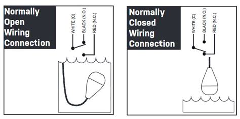 Sje Rhombus 112 Wiring Diagram