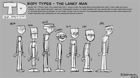 total drama - men bases “the lanky men” in 2024 | Total drama island, Tdi, Art style