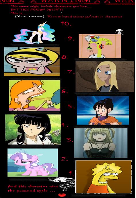 My Top 10 Most Hated Female Characters part 1 by SurgeMaster18 on ...