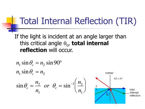 Finding angle of reflection - qustcache