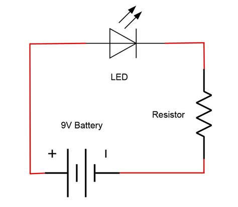 Led - Simple Series Circuit: Depending Where The Resistor Is, I Get DEE