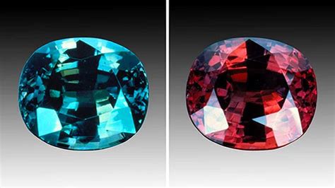 Alexandrite Effect: Gemstones That Change Color in Different Light