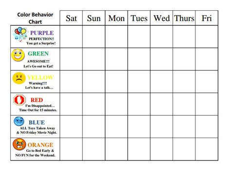 Behavior Chart For 4 Year Old Printable - Chart Walls