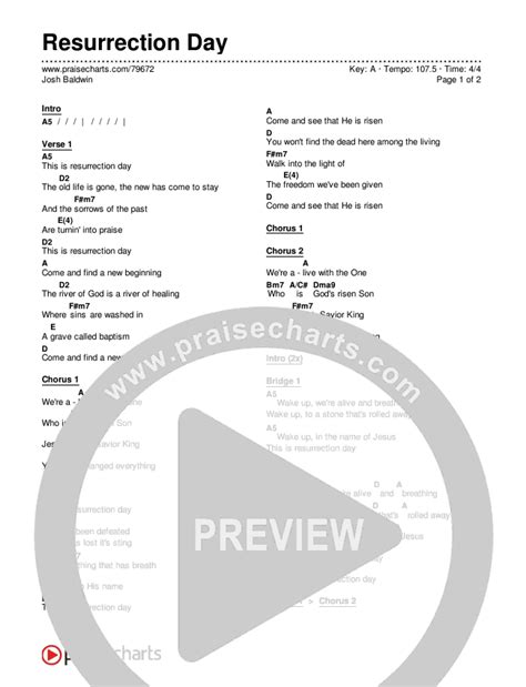 Resurrection Day Chords PDF (Josh Baldwin) - PraiseCharts