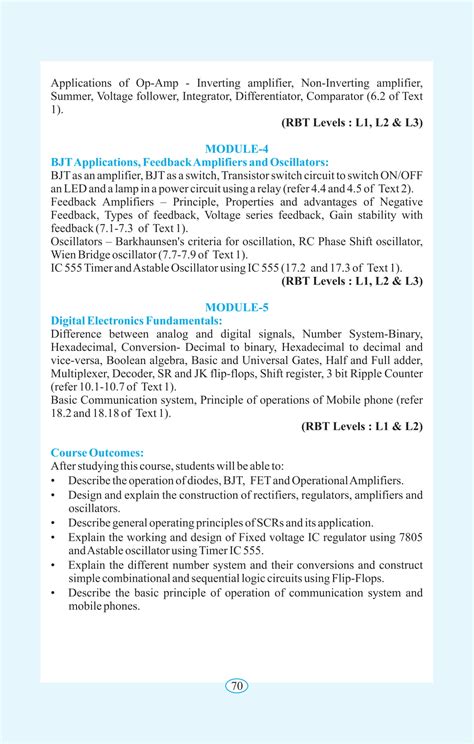 Basic Electronics : Semester-1&2 : VTU Syllabus : 2018-19 Scheme ...