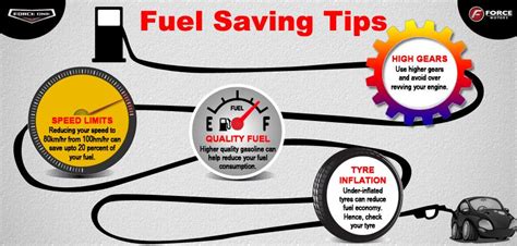 Fuel Saving Tips | Saving tips, Saving, Infographic