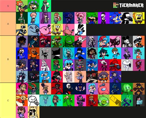 FNF characters (including mods) Tier List (Community Rankings) - TierMaker