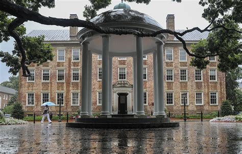 10 Reasons Why UNC Chapel Hill is the Best School - OneClass Blog