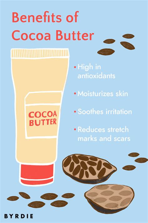 Cocoa Butter for Dry Skin: Benefits, Side Effects, and Uses