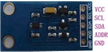 Illuminance sensor module. | Download Scientific Diagram