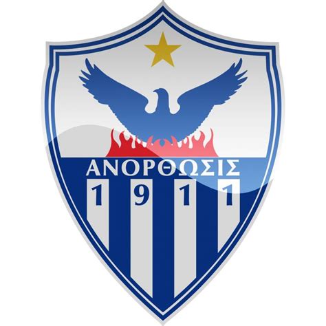 Cypriot First Division HD Football Logos