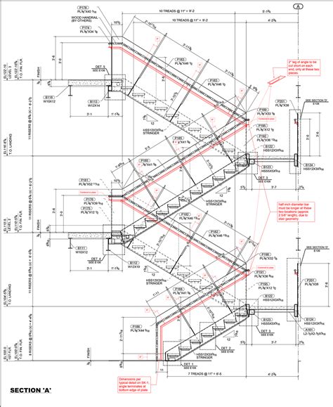 Steel Stair Panels - Guardrails and Handrails | Life of an Architect