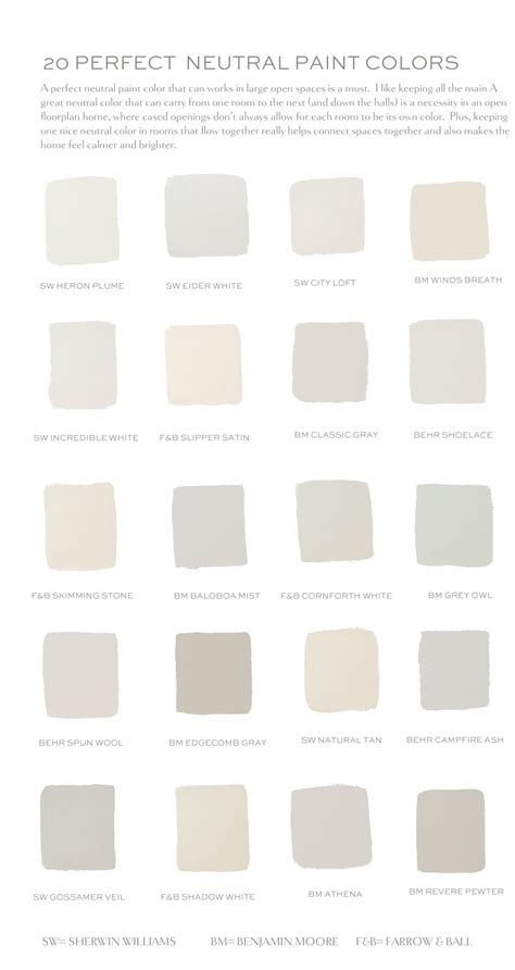 Neutral Paint Colors For Interior Walls | Cabinets Matttroy