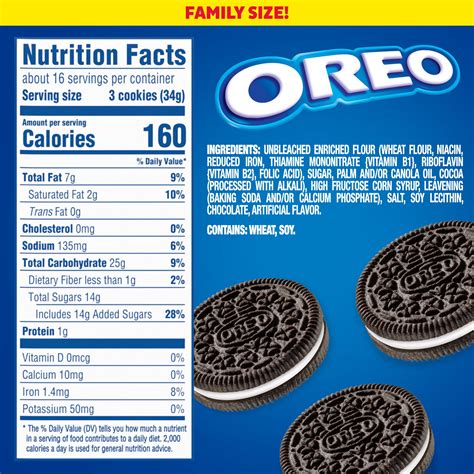 Food label for oreos | labquiz