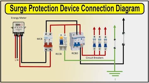 How to Install Surge Protection Device (SPD) at Home - electrical and ...