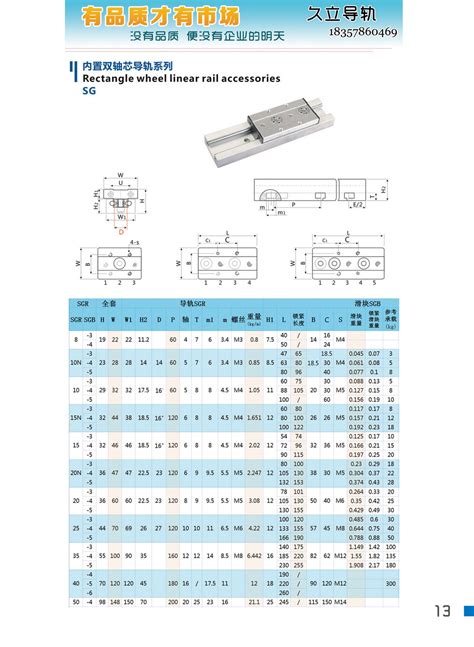 双轴心直线滑轨导轨滑块选型图规格型号尺寸表画册