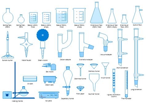 Laboratory equipment - Vector stencils library | Design elements - Laboratory equipment ...