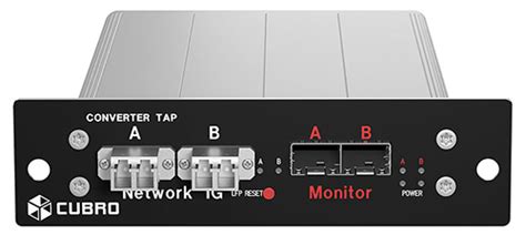 光纤分路器 | 网络分路器 | Network TAPs | Cubro（库步罗）| 虹科
