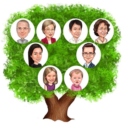 Family Tree Picture Drawing Make Your Historical Fami - vrogue.co