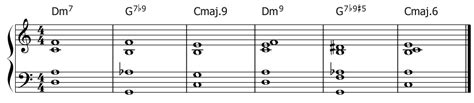 Learning Jazz Piano Chords & Chord Progressions as a Beginner