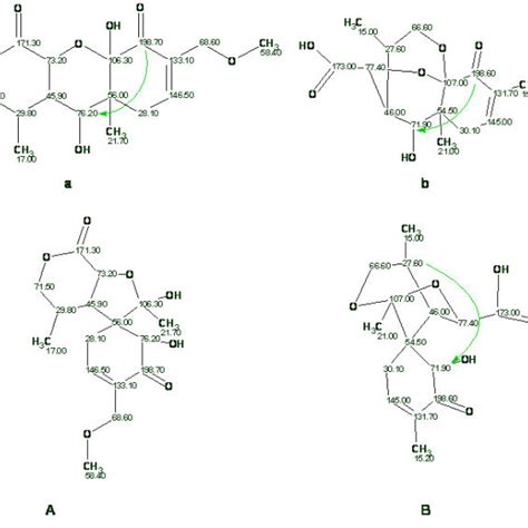 The structure of brevetoxin B. The configurations of stereocenters are ...