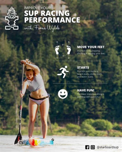 SUP Tips To Improve Your Paddle Board Racing Performance » Starboard SUP