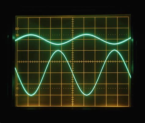 Low Frequency Sine Waves On Oscilloscope Photograph by Dorling Kindersley/uig