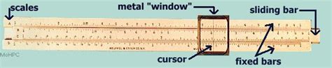 2.972 How A Slide Rule Works