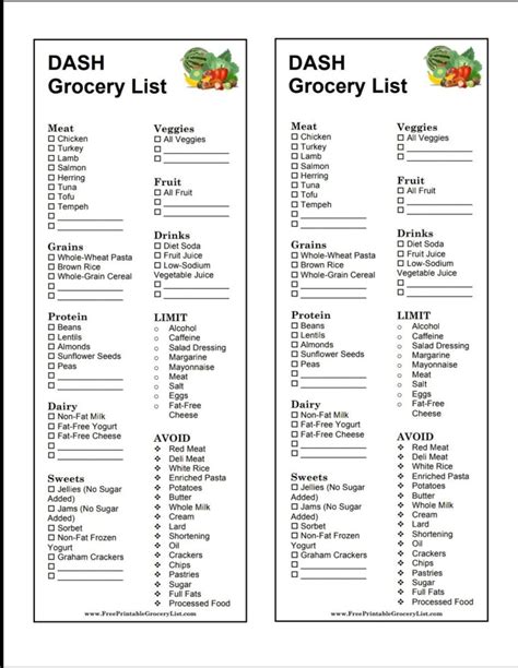 Dash Diet Grocery List Dash Diet Meal Plan Dash Diet | PrintableDietPlan.com