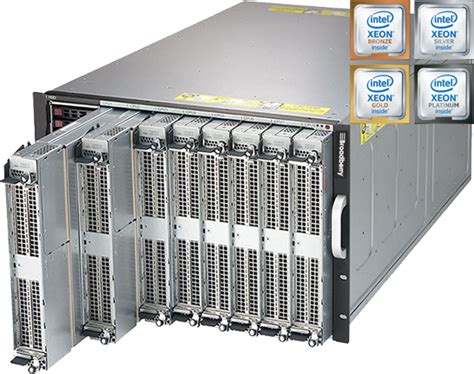 Intel Xeon Scalable Processor Server - Configure Online