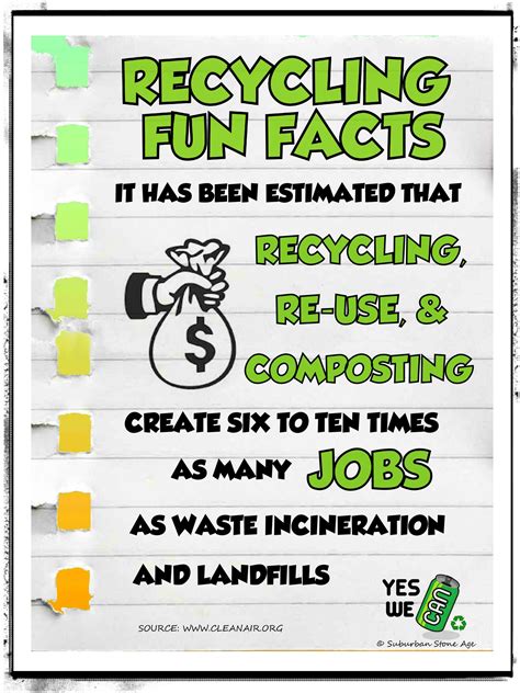 Recycling fun facts | Recycling fun, Recycling facts, Fun facts