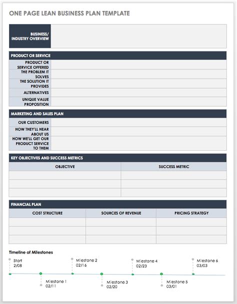 Free Business Plan Templates for Word | Smartsheet
