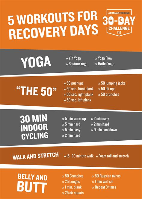 Some days, you need to rest. Here are workouts for your recovery days. | Recovery workout, Rest ...