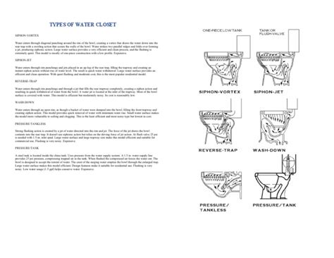 WC Types | PDF | Industrial Processes | Civil Engineering