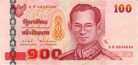 Exchange rate for Thai baht and U.S. dollar on August 24th, 2021 — baht ...