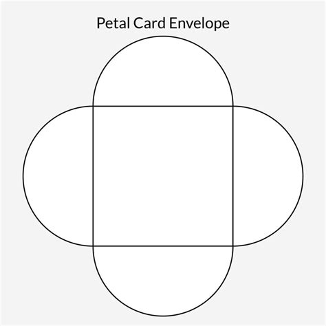 Envelope Templates For Card Making – Mightyprintingdeals.com