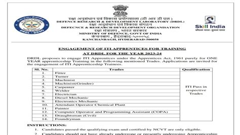 DRDO Recruitment 2023