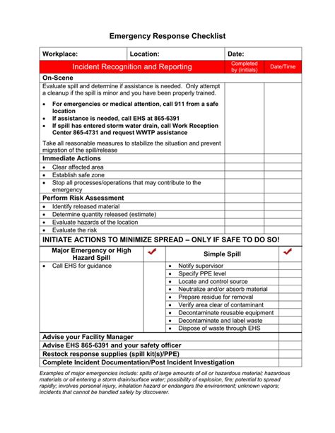 Emergency Response Checklist Incident Recognition and Reporting Workplace: